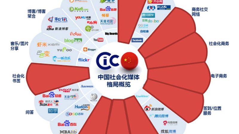 影视制作合同签订，这五个步骤不能少**